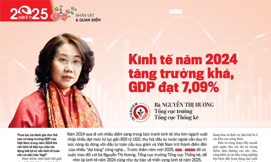 1xbet mobile streaming tế năm 2024: Tăng trưởng khá, GDP đạt 7,09% - Ảnh 9