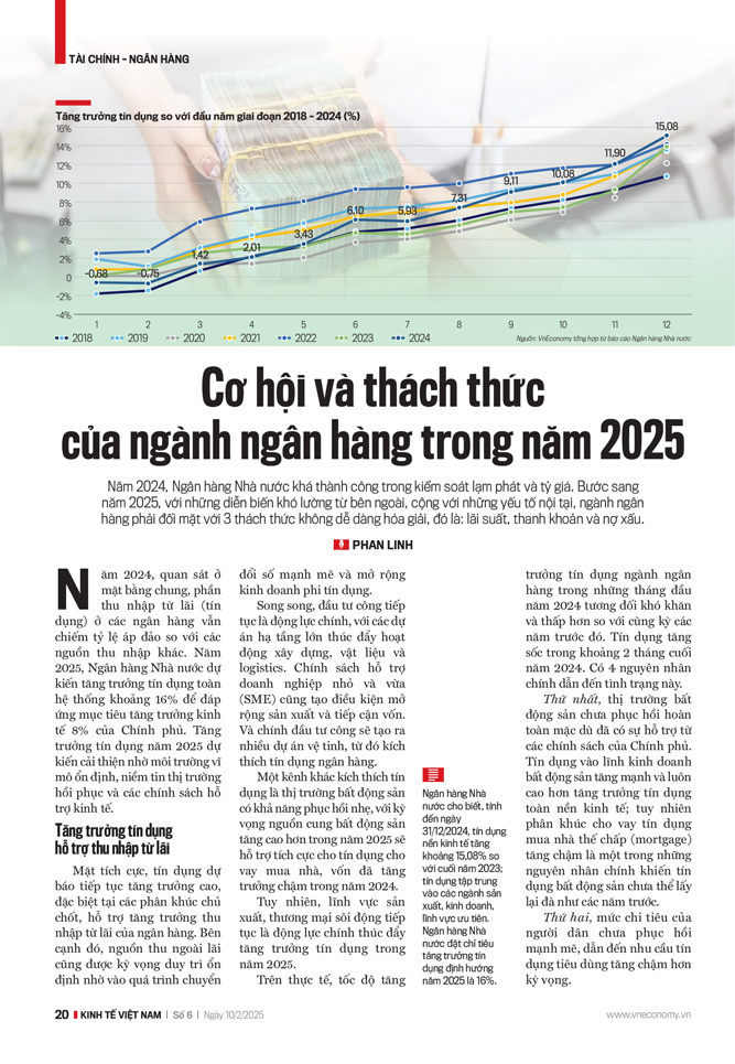 Cơ hội và thách thức của ngành ngân hàng trong năm 2025  - Ảnh 3