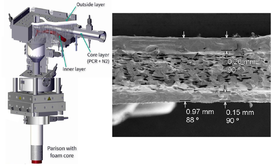 A close-up view of the MuCell&reg; foaming technology simulation device.