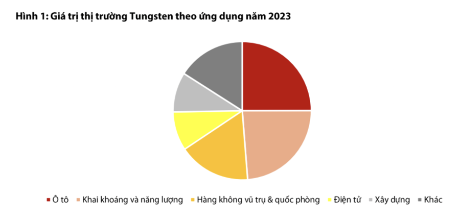 Giải mã hiện tượng cổ phiếu khoáng sản "nổi loạn" - Ảnh 1