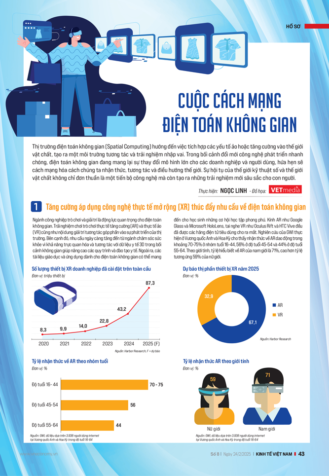 Cuộc cách mạng điện toán không gian - Ảnh 5