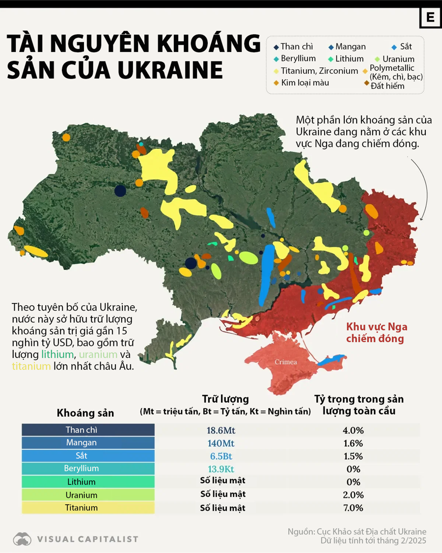 Bản đồ tài nguyên khoáng sản của Ukraine - Ảnh 1