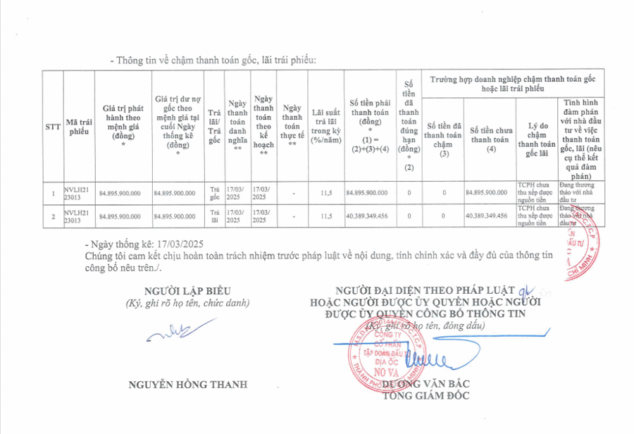 Con trai Chủ tịch NVL muốn bán hơn 2,9 triệu cổ phiếu - Ảnh 2