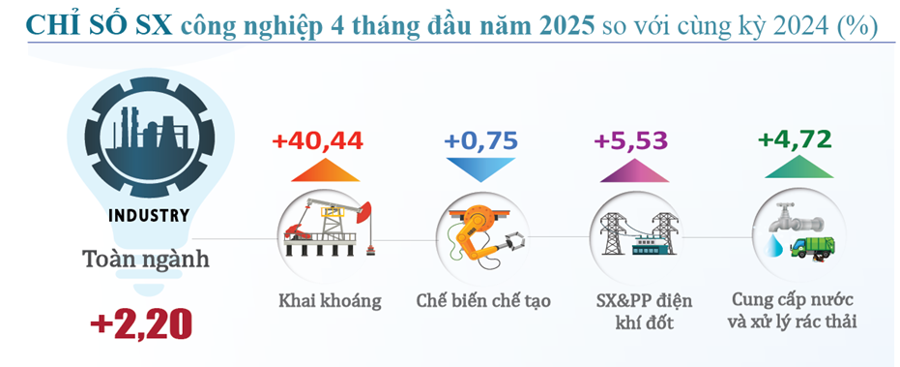 Hà Tĩnh: Xuất nhập khẩu “trượt dốc” - Ảnh 1