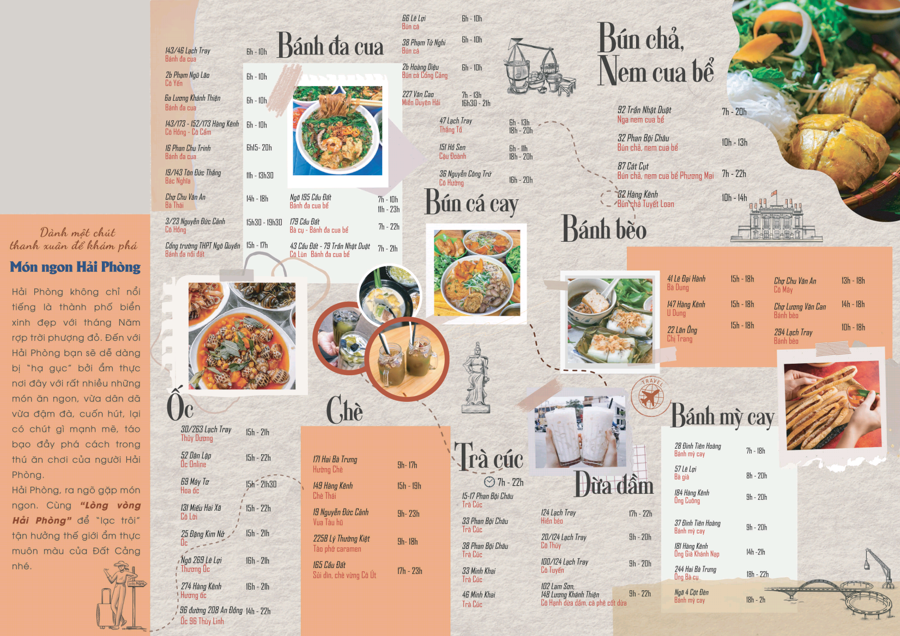 Bản đồ "Hải Phòng - lòng vòng ẩm thực".