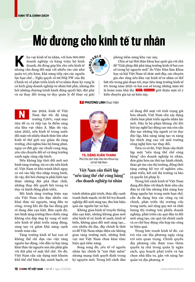 Mở đường cho kinh tế tư nhân - Ảnh 8