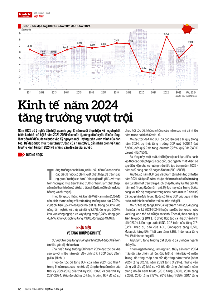 Kinh tế năm 2024: Tăng trưởng vượt trội - Ảnh 1