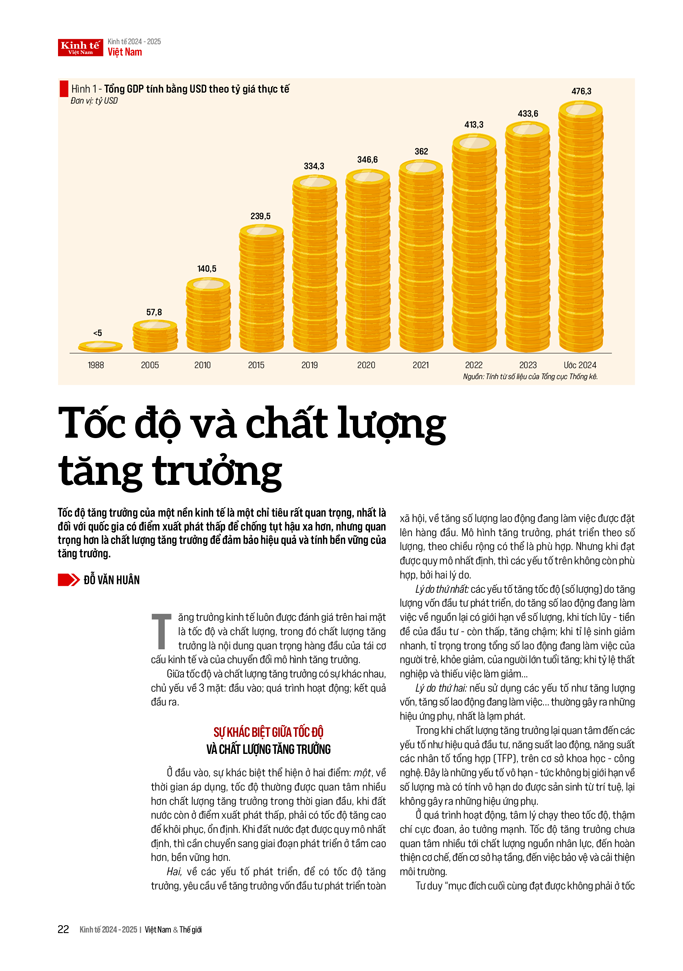 Tốc độ và chất lượng tăng trưởng - Ảnh 1