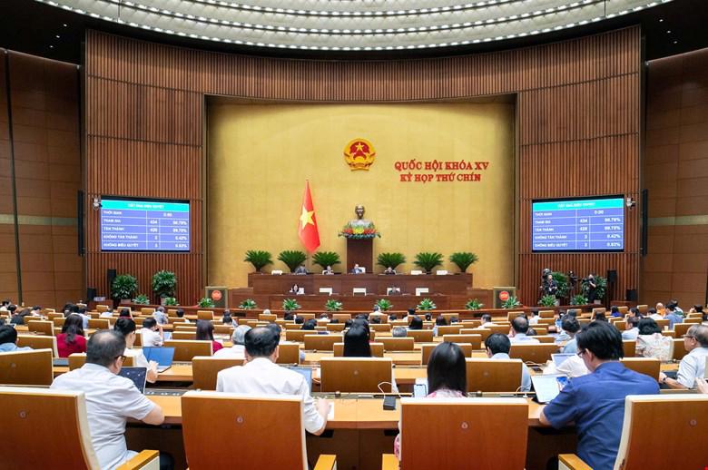 Quốc hội biểu quyết thông qua Nghị quyết về một số cơ chế, chính sách đặc biệt phát triển nhà cái bet88 tế tư nhân.