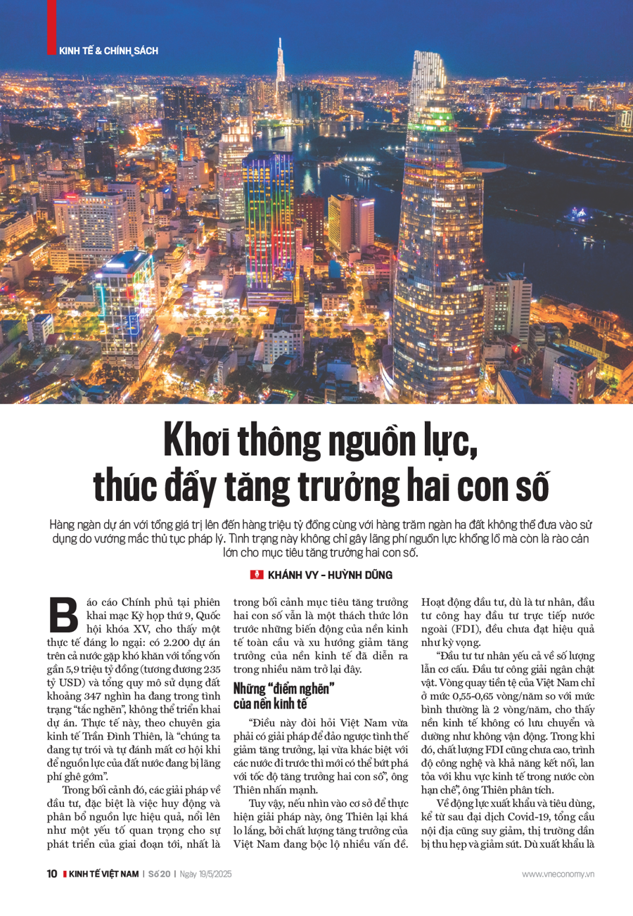 Khơi thông nguồn lực, thúc đẩy tăng trưởng hai con số - Ảnh 1