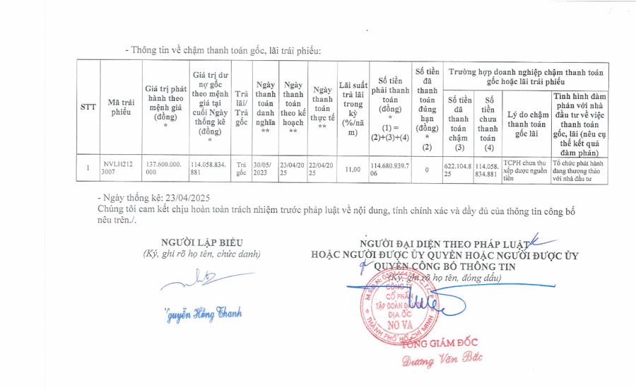 Con trai Chủ tịch NVL bán thành công 2,9 triệu cổ phiếu - Ảnh 2