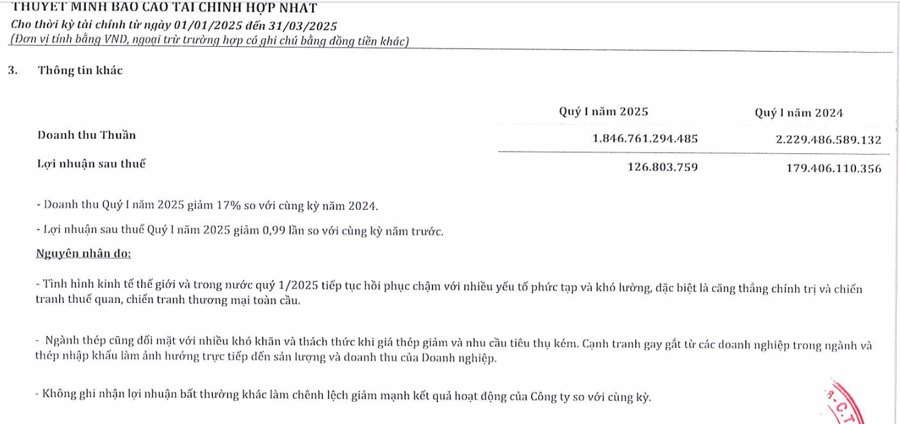 SMC giải trình ý kiến nhấn mạnh trên báo cáo kiểm toán năm 2024 và khắc phục kết quả kinh doanh thua lỗ 2 năm liên tiếp - Ảnh 3