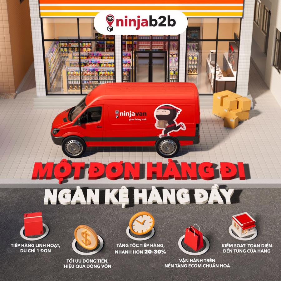 “Một đơn hàng đi, ngàn kệ hàng đầy” mô hình bet88 com hàng để các CEO và CFO nhìn lại toàn bộ chiến lược phân phối.
