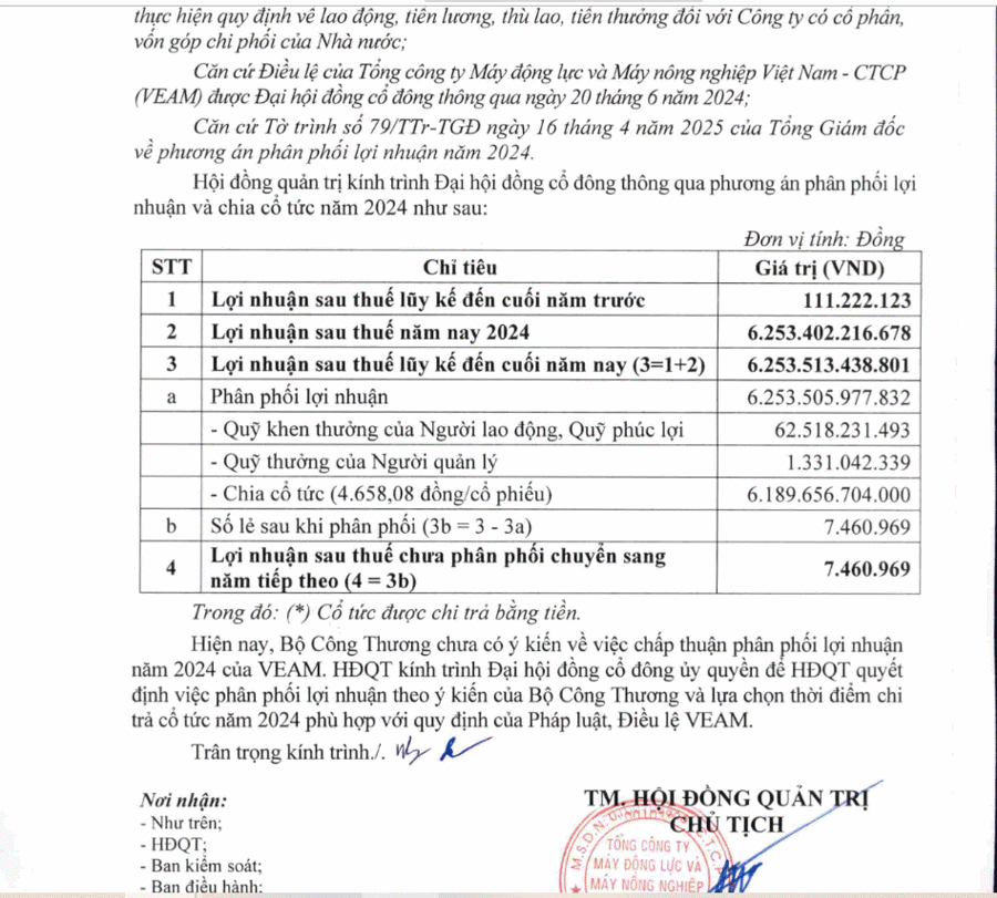 Cổ phiếu bị duy trì diện cảnh báo, VEAM vẫn muốn chuyển sàn - Ảnh 2