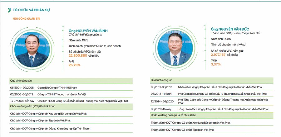 Chủ tịch bị bắt, VPG giải trình cổ phiếu giảm sản 5 phiên liên tiếp - Ảnh 1