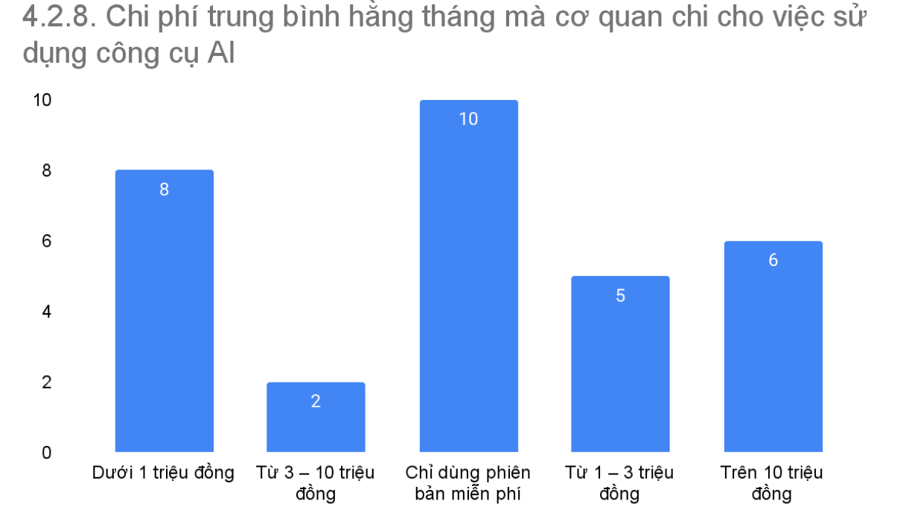 Ảnh chụp màn hình. Nguồn: IPS