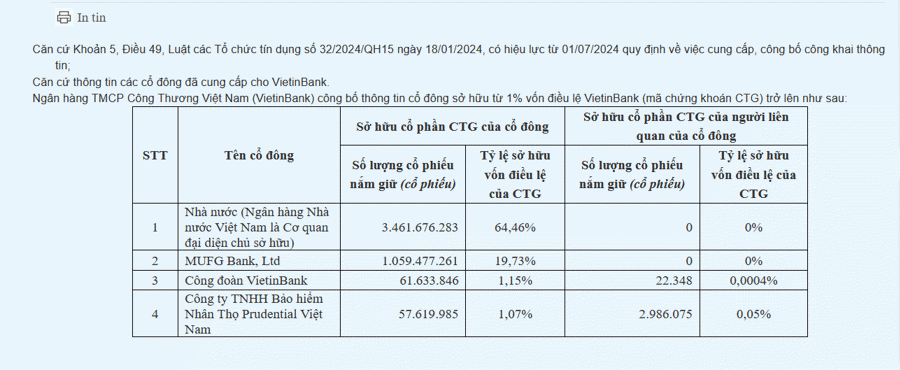Bảo hiểm Nhân thọ Prudential Việt Nam nắm giữ 1,07% vốn tại CTG - Ảnh 1