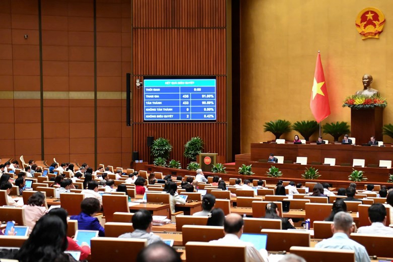 Quốc hội biểu quyết thông qua Luật Bảo vệ dữ liệu cá nhân.