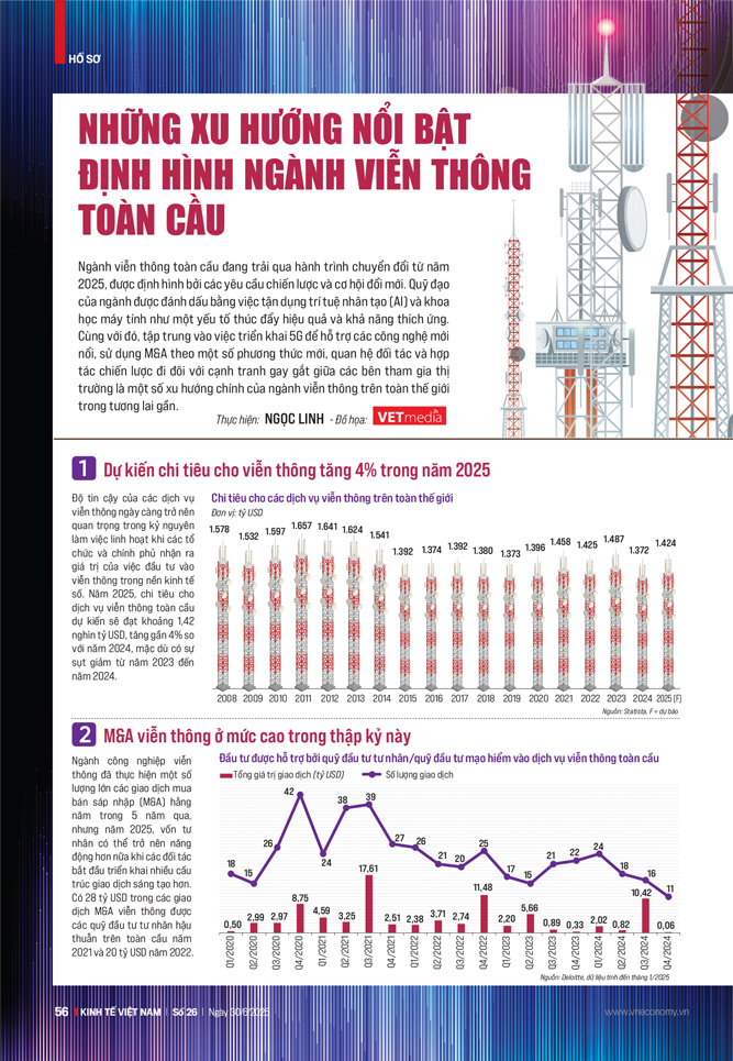 Các mô hình sàn giao dịch dữ liệu trên thế giới - Ảnh 5