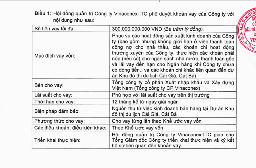 VCG lên kế hoạch chuyển nhượng 51% vốn tại Vinaconex ITC - Ảnh 1