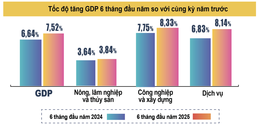Xu thế dòng tiền: Thị trường đánh giá thế nào về mức thuế quan? - Ảnh 4