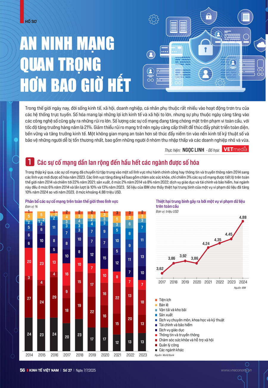 An ninh mạng quan trọng hơn bao giờ hết - Ảnh 9