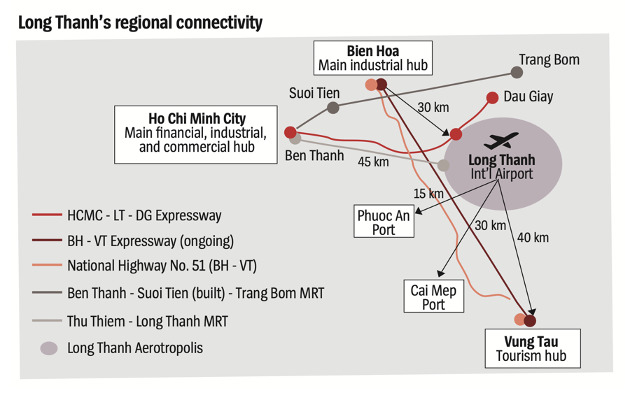Long Thanh International Airport: Multifunctional hub - Ảnh 1