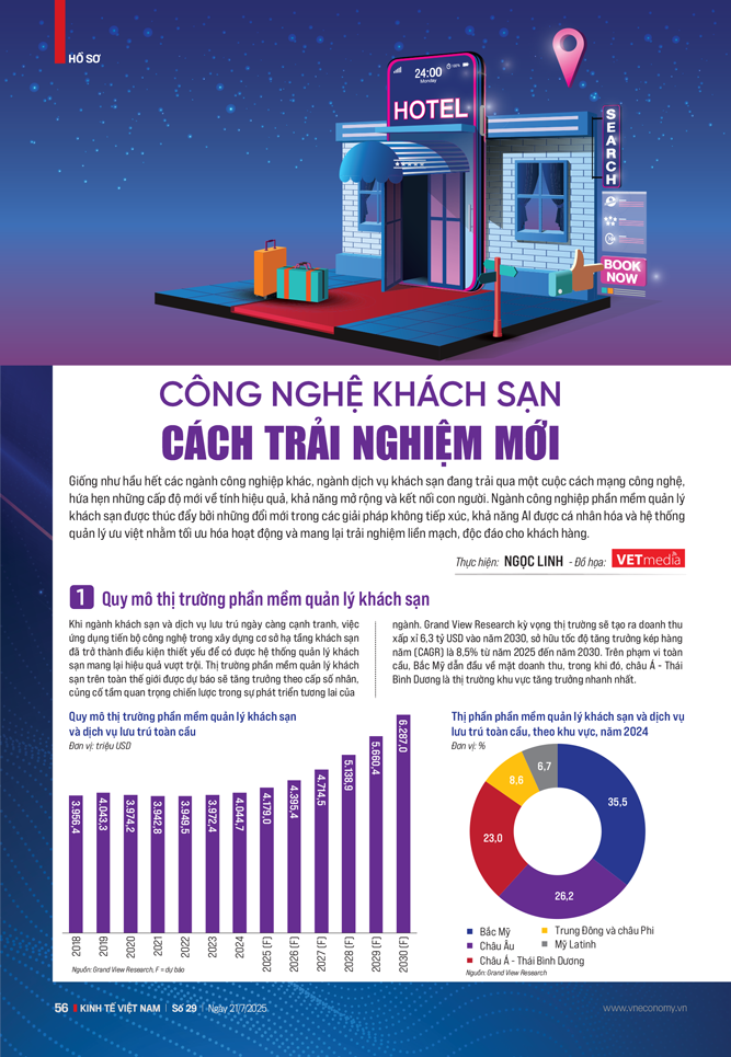 Công nghệ khách sạn cách trải nghiệm mới - Ảnh 5