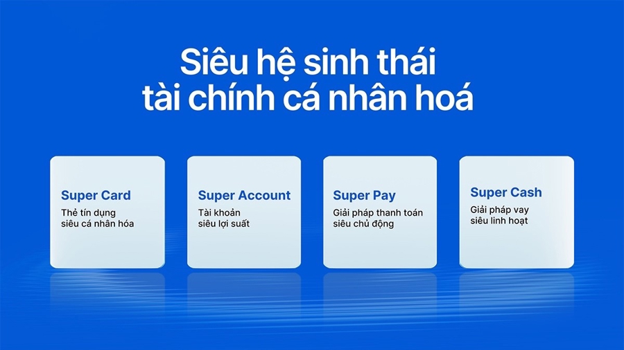VIB: Lợi nhuận 6 tháng hơn 5.000 tỷ đồng, tổng tài sản vượt mốc nửa triệu tỷ, tăng trưởng tín dụng 10% - Ảnh 1