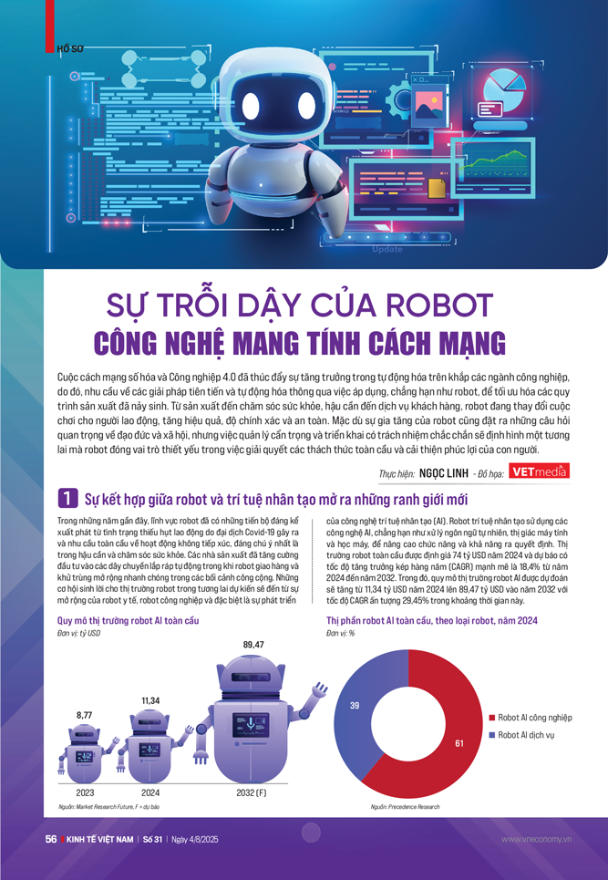 Sự trỗi dậy của robot: Công nghệ mang tính cách mạng - Ảnh 6