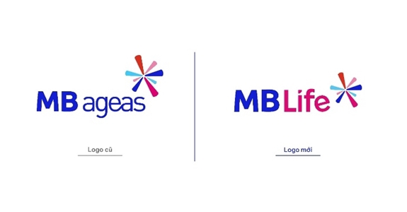 MB Life - Bước chuyển mình chiến lược trên hành trình 10 năm phát triển - Ảnh 1