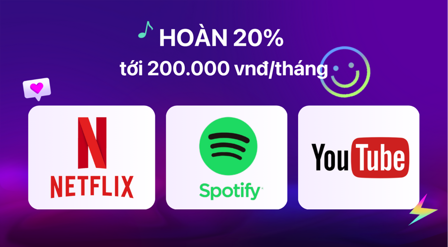 Một số ưu đ&atilde;i &ldquo;cực hời&rdquo; từ TPBank Mastercard FEST cho c&aacute;c hoạt động giải tr&iacute;.